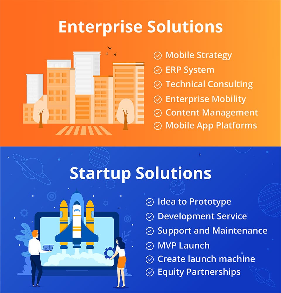 Enterprise and Startup Solution