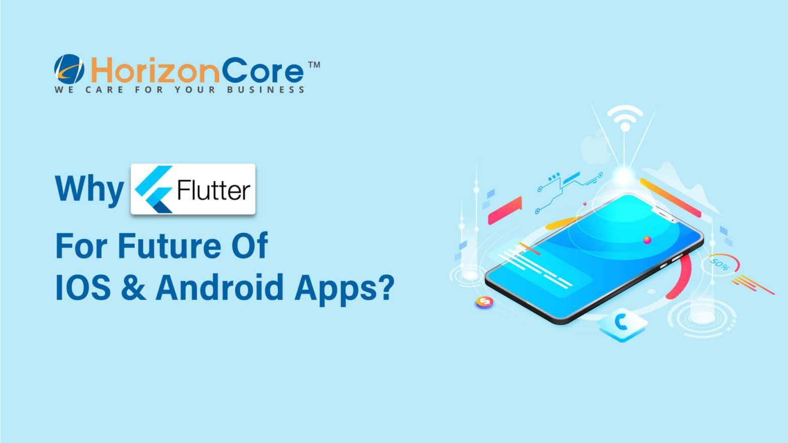 Why Flutter For Future Of IOS & Android Apps?
